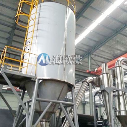 某化工集團(tuán)公司來我司參觀考察離心噴霧干燥機